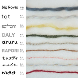 sawada itto：サワダイット-Big Rovie-