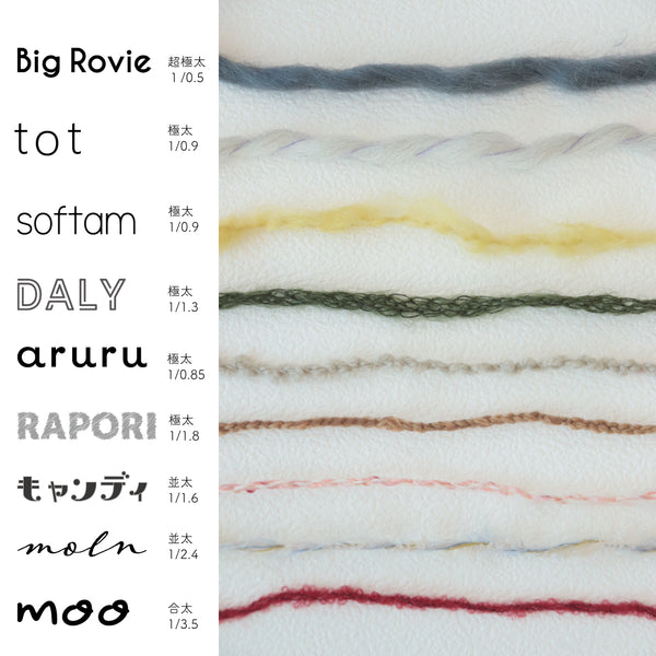 sawada itto：サワダイット-Big Rovie-